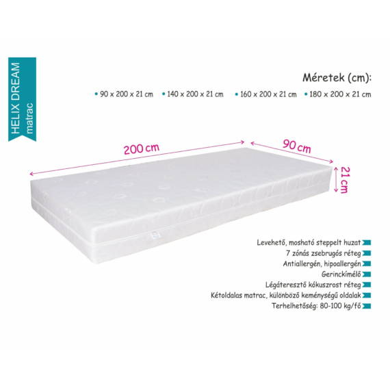 Helix dream matrac | táskarugós - Kókuszrost réteggel | 180x200x21 cm