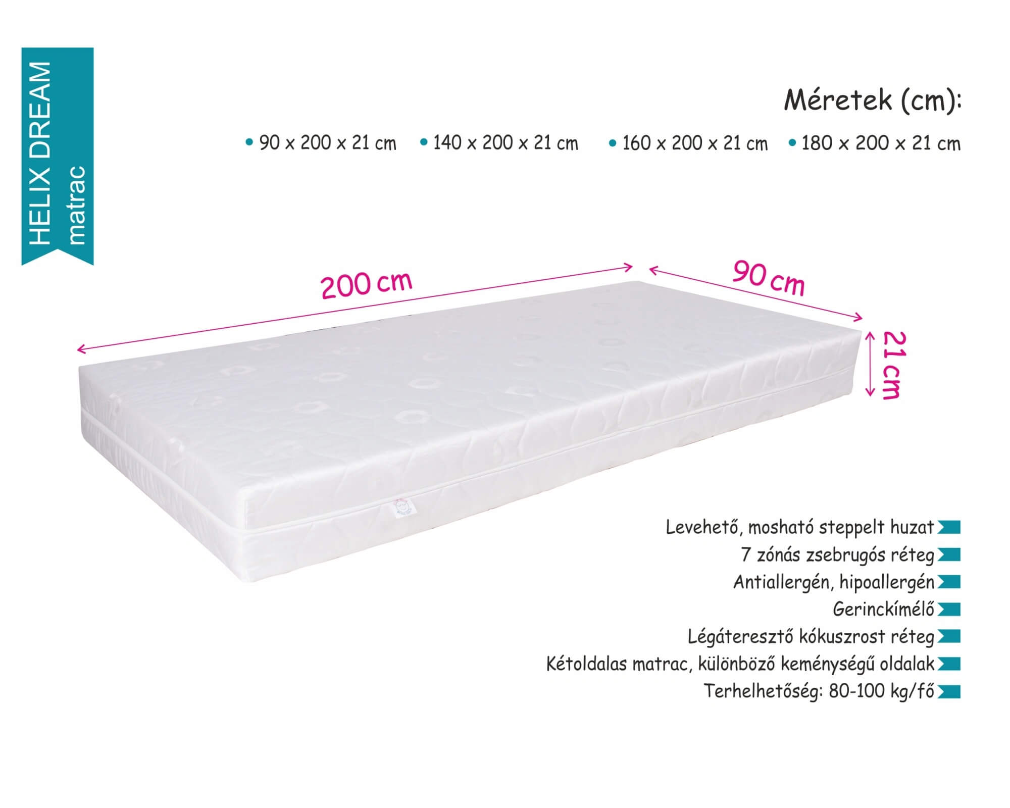 Helix dream matrac | táskarugós - Kókuszrost réteggel | 160x200x21 cm
